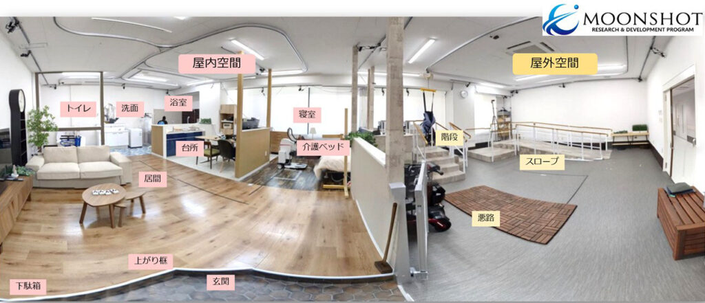 図2　生活再現空間「リビングラボ」